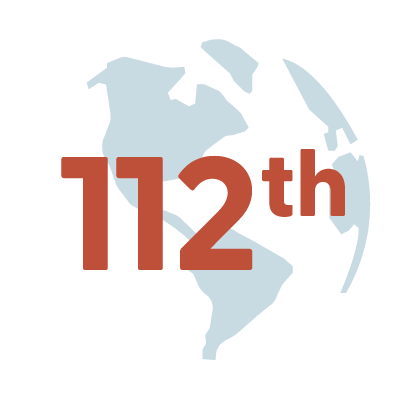 church-leader-state_112th